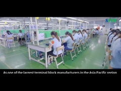 การประชุมเชิงปฏิบัติการการผลิตและอุปกรณ์สำหรับเทอร์มินัลบล็อก